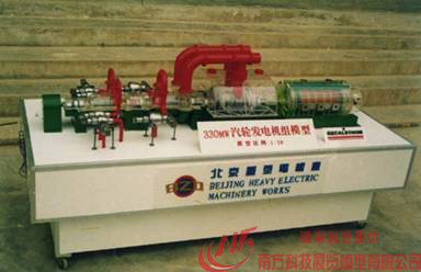 3330MW��݆�l(f��)늙C�Mģ��